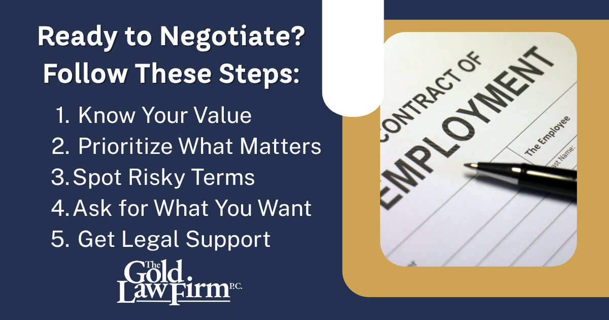employment contract infographic