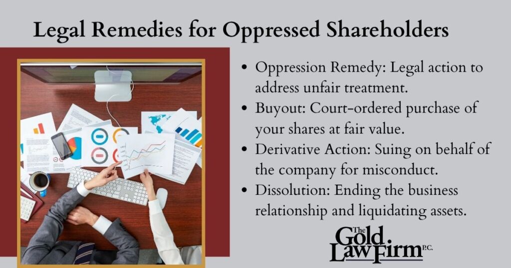 business dispute infographic