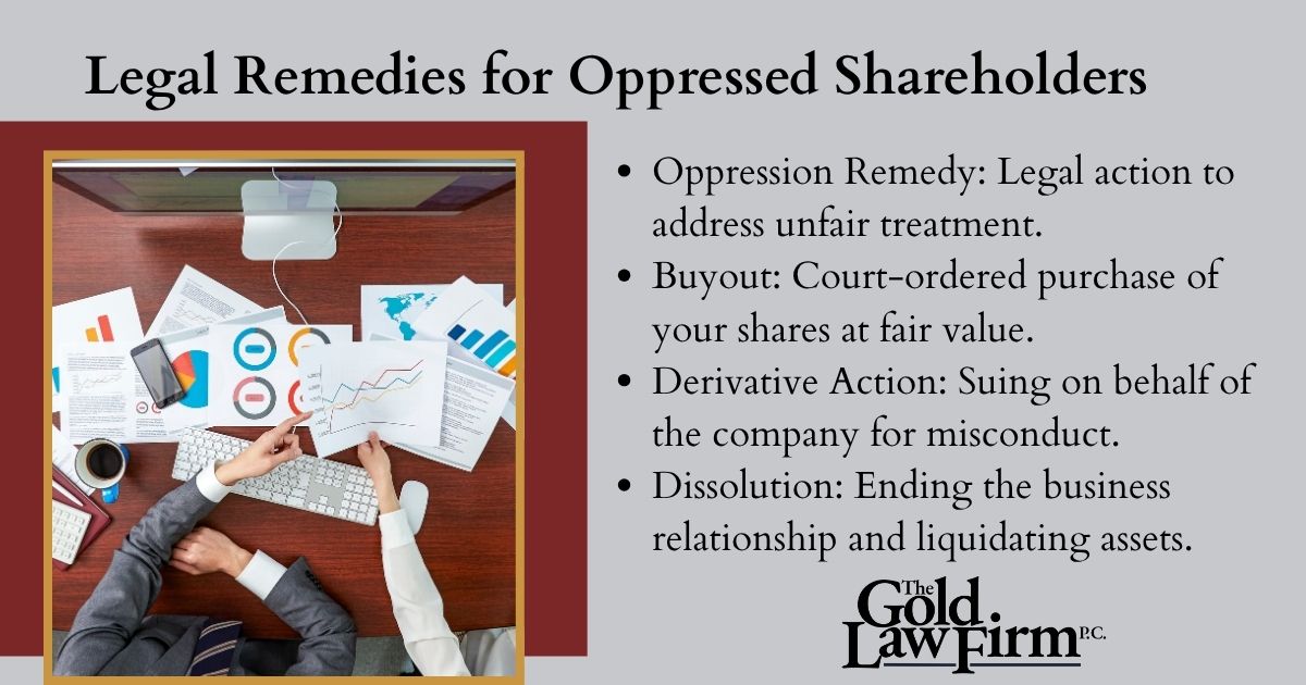 Philadelphia Business Lawyers | Dispute Cases In PA & NJ