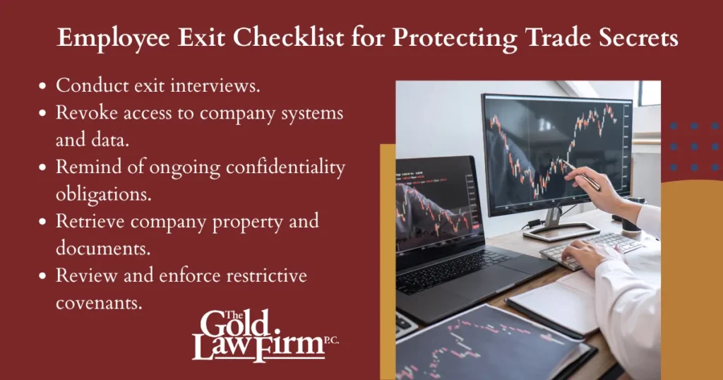 Employee Defections and Theft of Trade Secrets Infographic