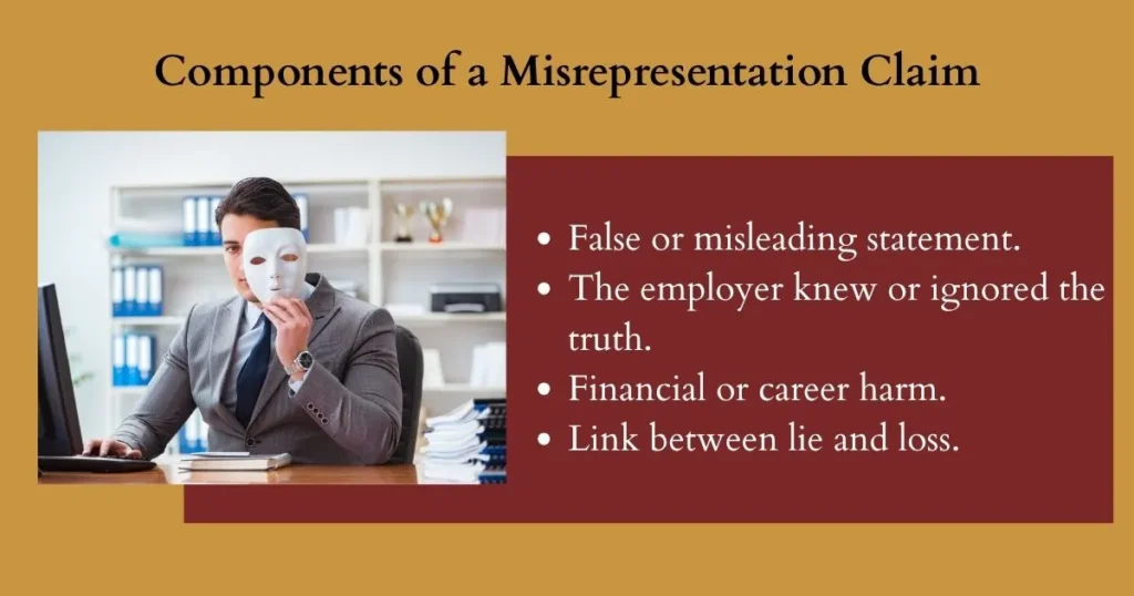 misrepresentation claim infographic